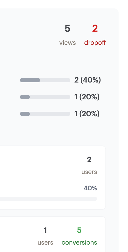 Analytics